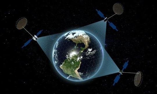 ViaSat-3卫星星座